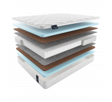 Двусторонний матрас Adel Multi (Адель Мульти) от Materlux Двусторонний матрас Adel Multi (Адель Мульти) от Materlux