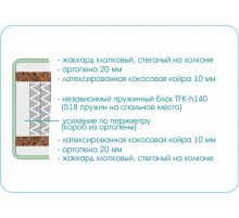 Матрас Prestige Active Матрас Prestige Active